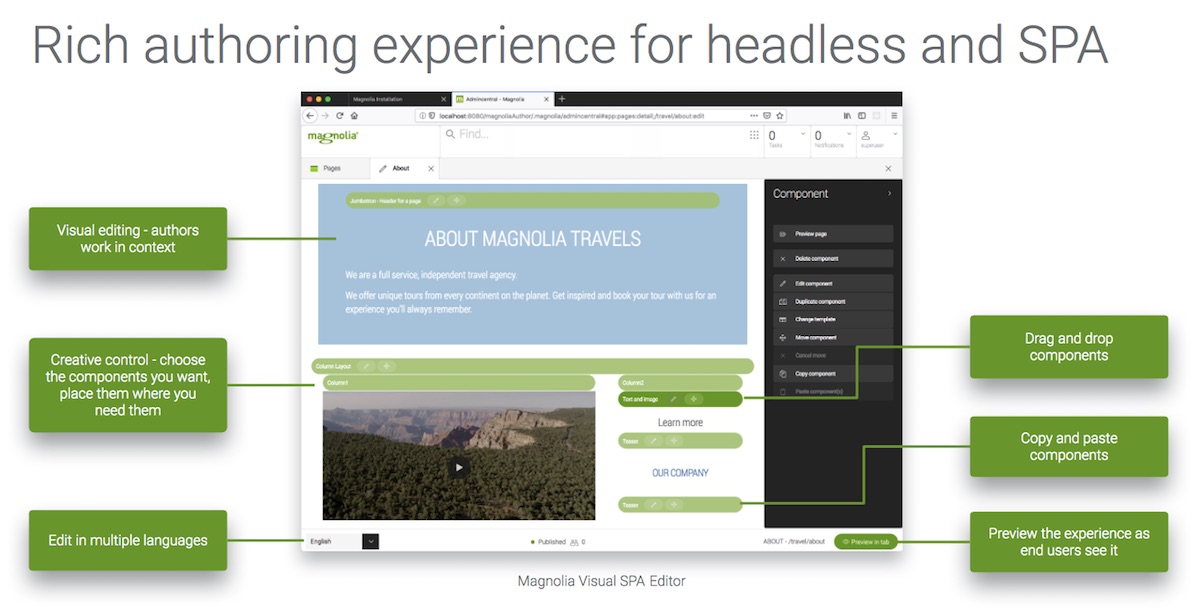 Visual SPA Editor - WYSIWYG page editing for marketers